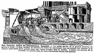 Centrale_electrique_eau