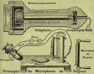 telephone_1922