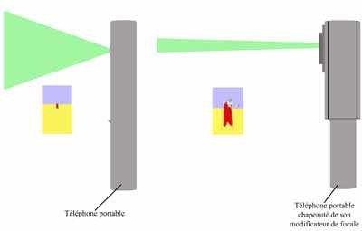 Verna_photo_telephone_2