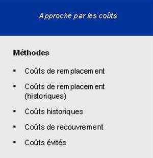 brevet_table_2