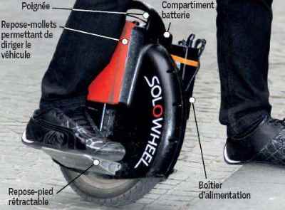 le_solowheel_2013