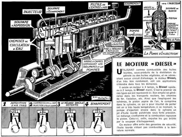 ancienne_description_du_moteur_2015
